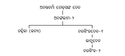 C:\Users\Ova 10\Desktop\୪୪୪୪୪୪.jpg